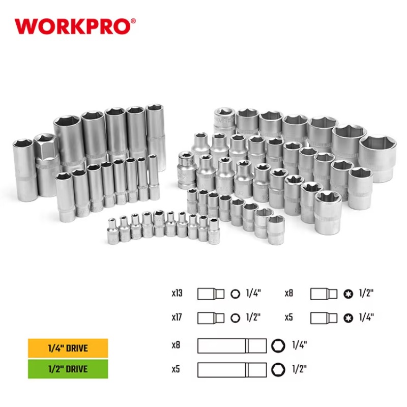 Profesjonalny zestaw narzędzi  – Socket Set recenzja i cena